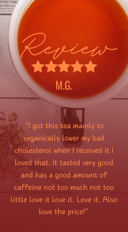 Cholesterol Wellness Review