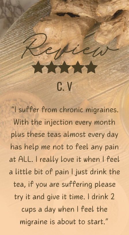 Migraine Wellness Review