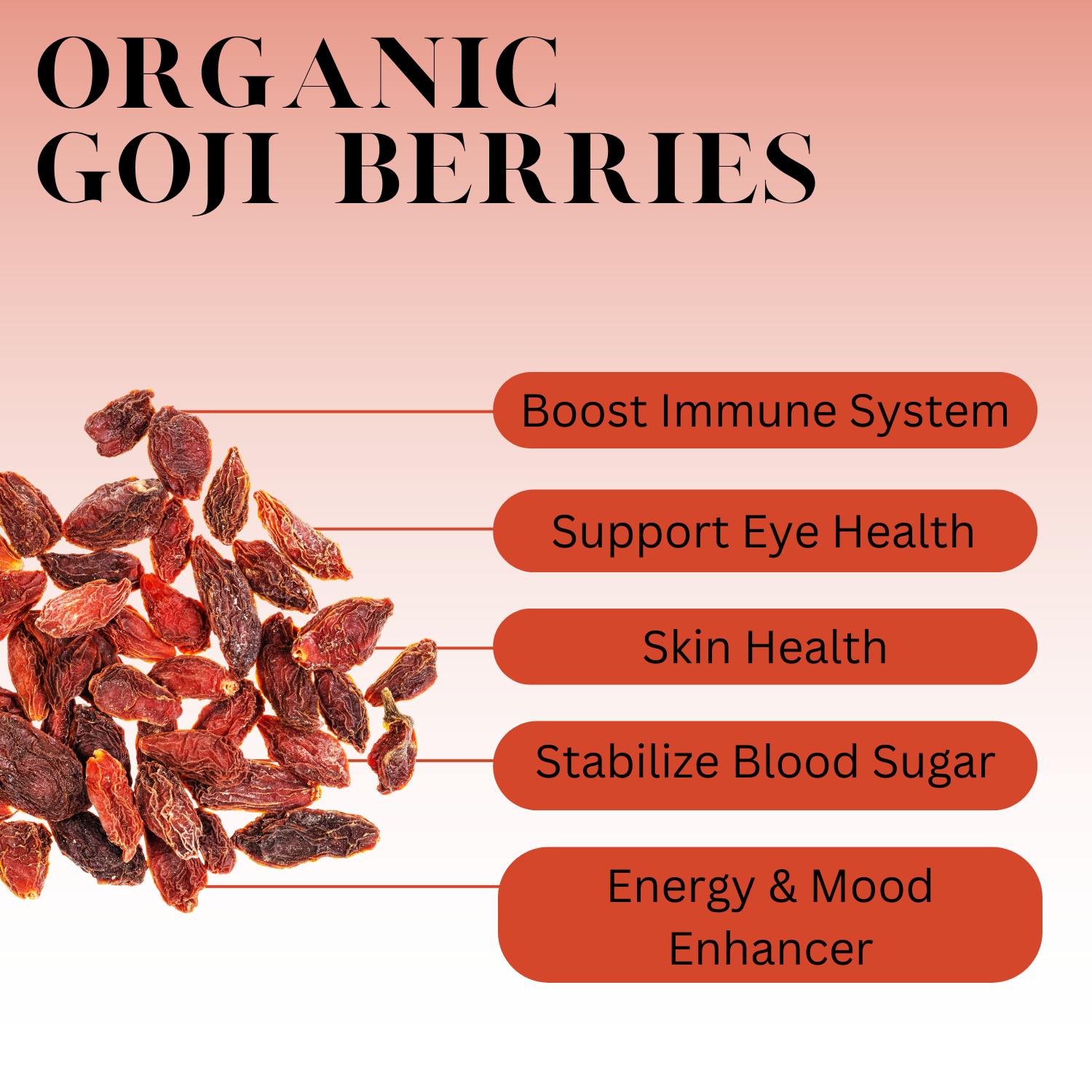Infographic titled “Organic Goji Berries” showing dried goji berries on the left and labeled health benefits on the right, including boosting immune system, supporting eye health, improving skin health, stabilizing blood sugar, and enhancing energy and mood.
