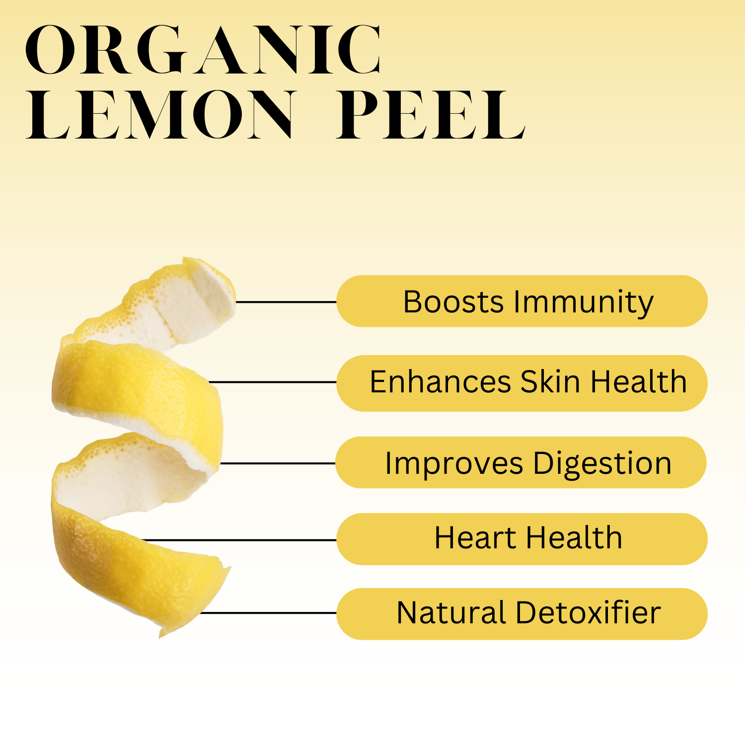 An infographic description for Organic Lemon Peel.