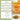 An Infographic description for Organic Migraine Relief Tea.
