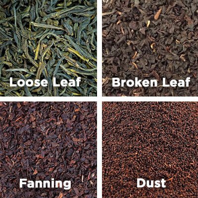 An assortment of loose leaf teas displayed in each corner of the picture, showcasing various tea grades and colors with white borders. 