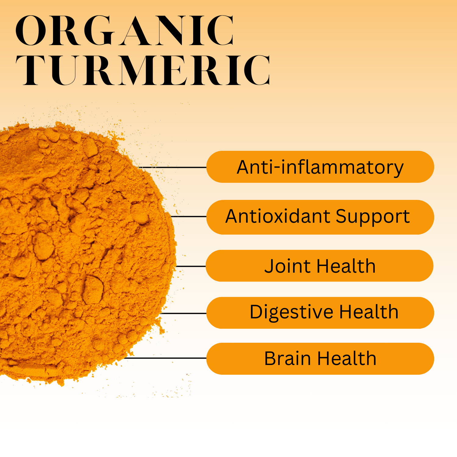 A pile of turmeric with graphics with the phrase "Anti-inflammatory", "Antioxidant Support", "Joint Health", "Digestive Health", "Brain Health"
